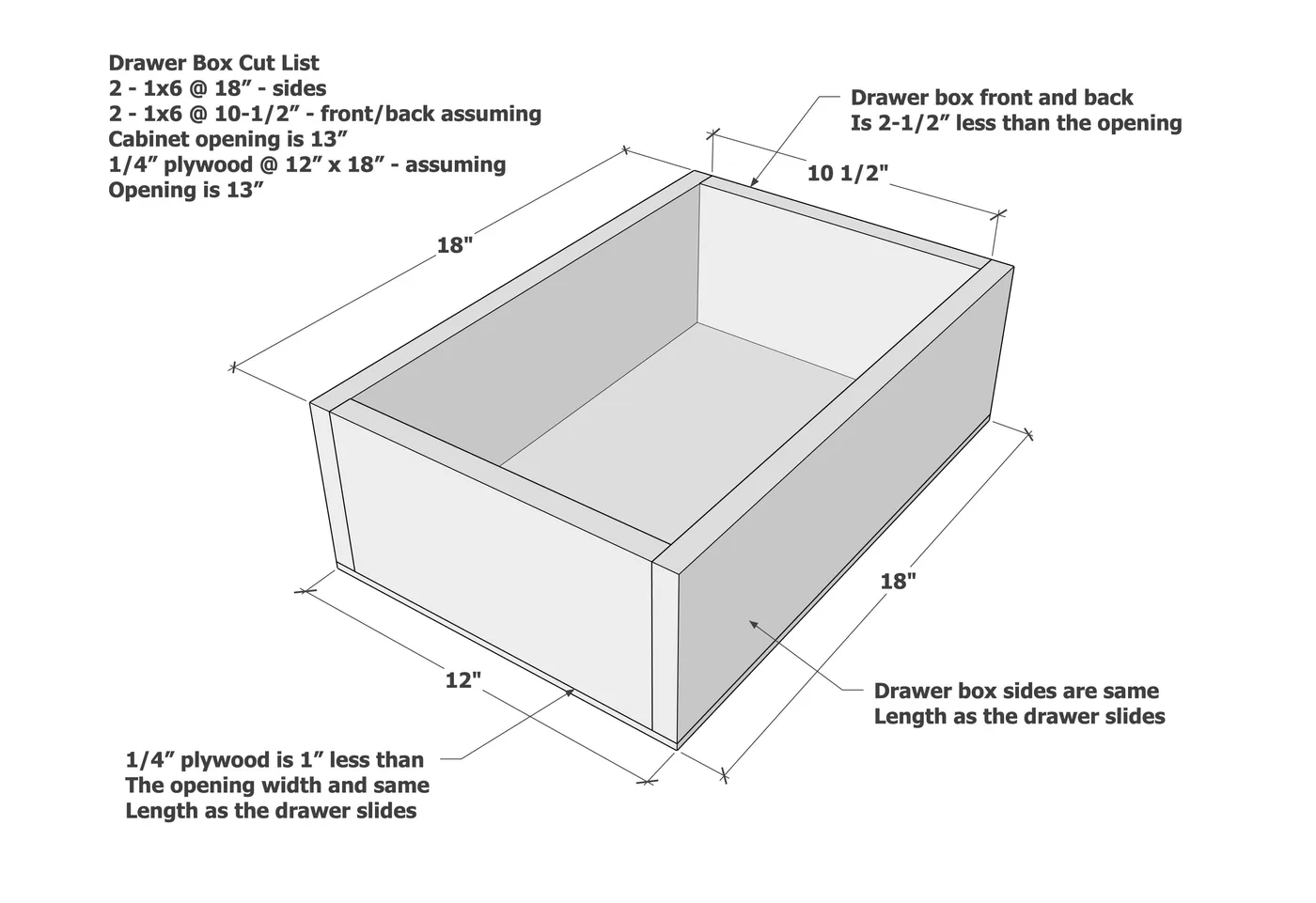 Minimalist Modern Nightstand (Narrow), step 8