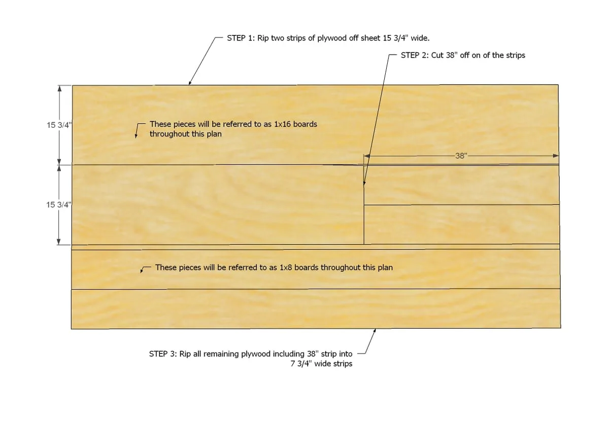 One Sheet of Plywood Hall Tree, step 1
