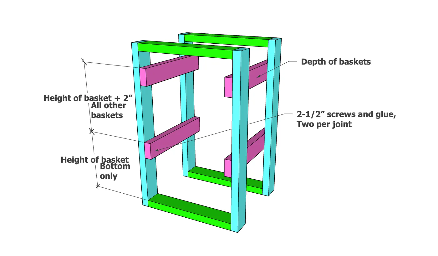 Open Frame Laundry Basket Organizer, step 2