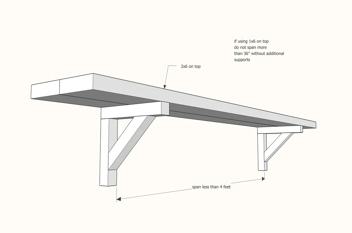 Open Shelves for our Cabin Kitchen, step 2