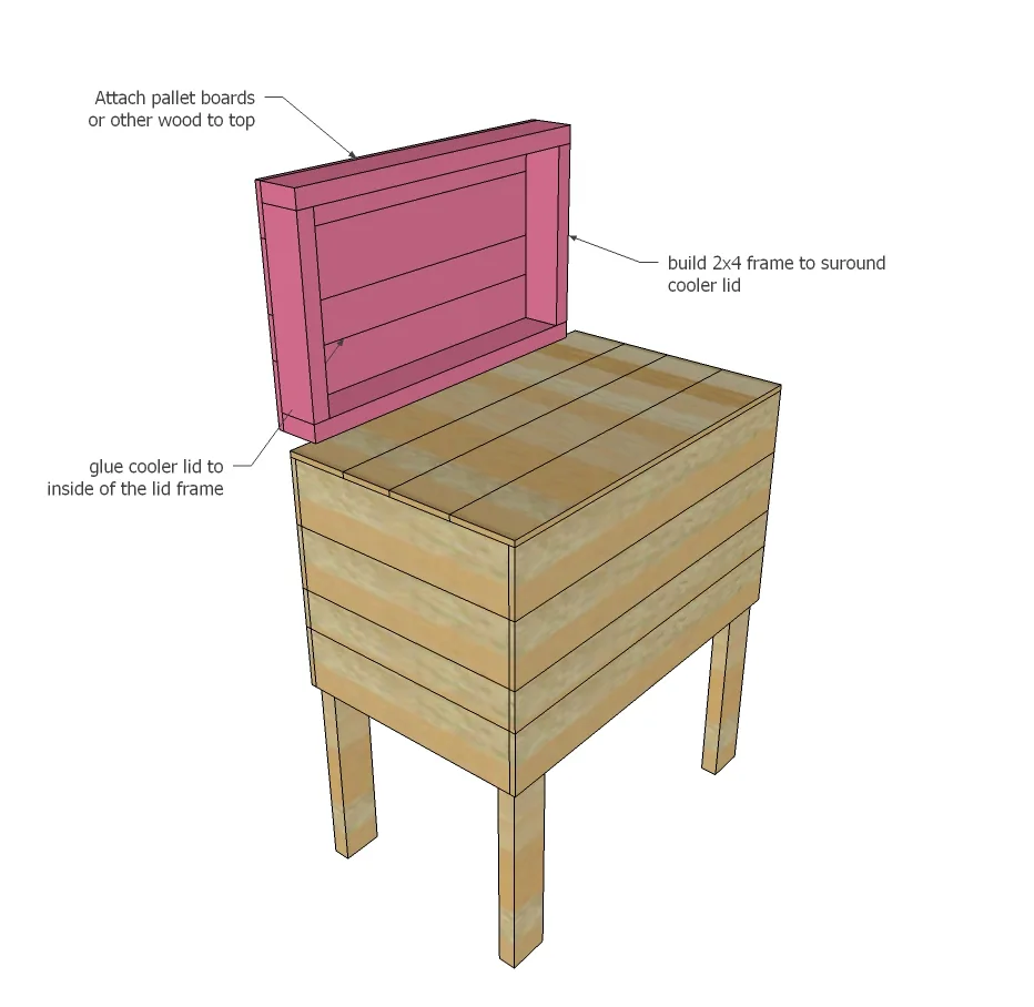 Pallet Cooler Stand, step 6