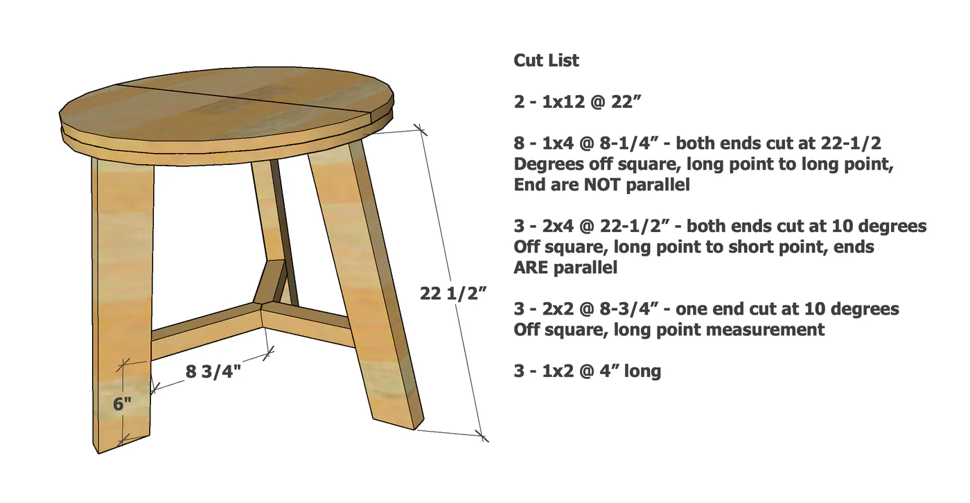 Rustic Farmhouse Round End Table, step 1