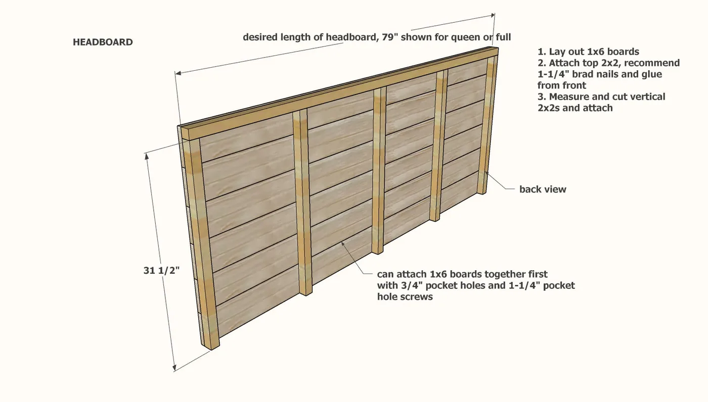 Rustic Modern Platform Bed Frame with Headboard (All Bed Sizes), step 1