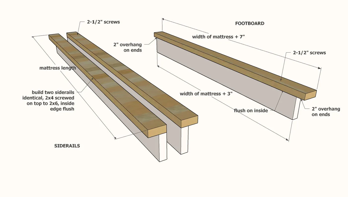 Rustic Modern Platform Bed Frame with Headboard (All Bed Sizes), step 2