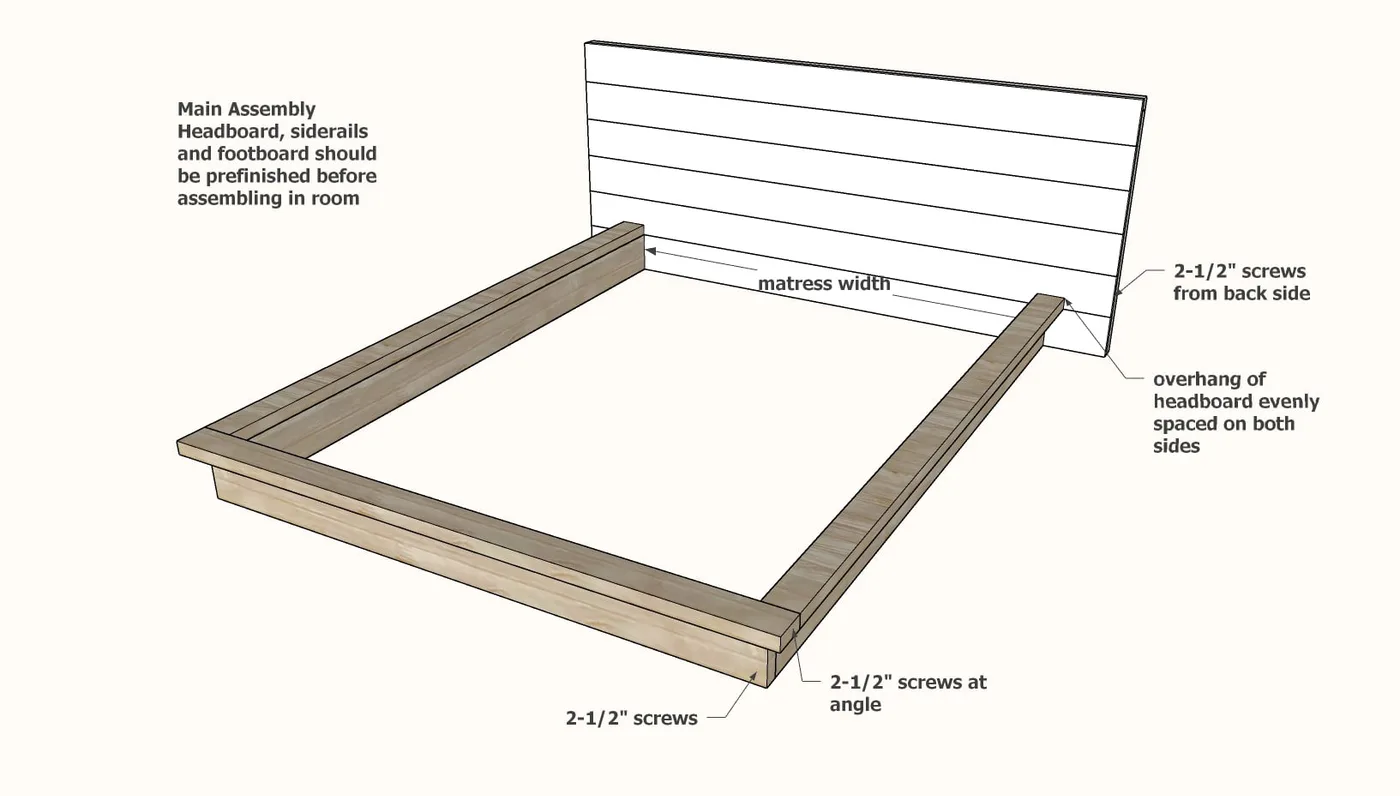 Rustic Modern Platform Bed Frame with Headboard (All Bed Sizes), step 3