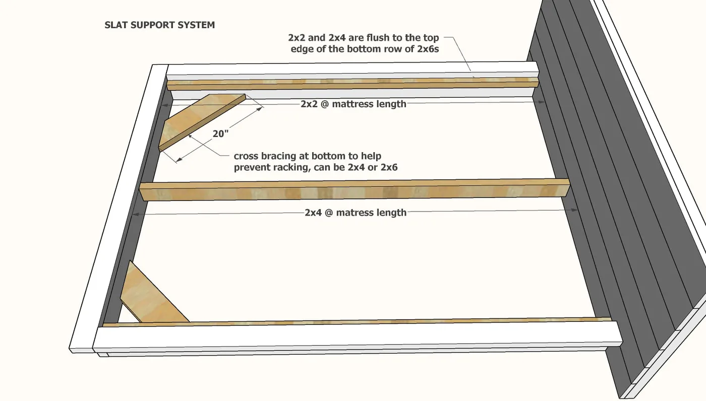 Rustic Modern Platform Bed Frame with Headboard (All Bed Sizes), step 4