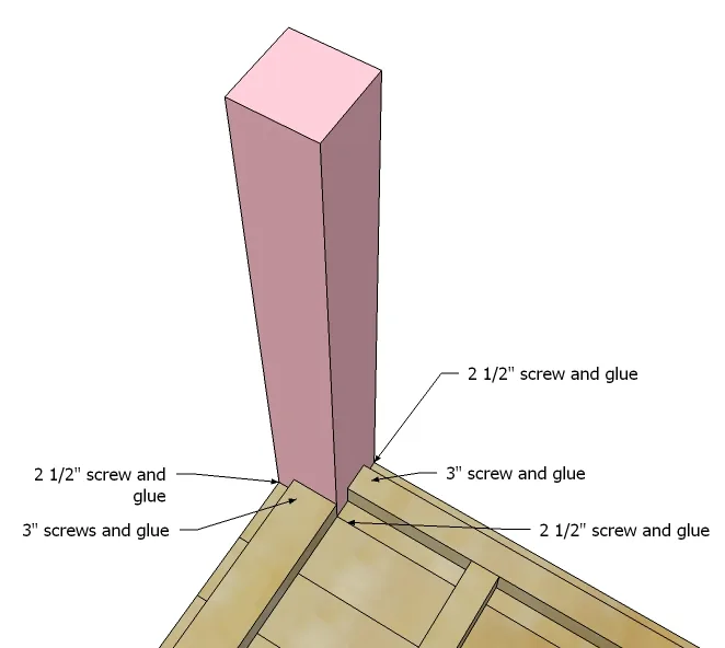 Rustic Parsons Farmhouse Table, step 5