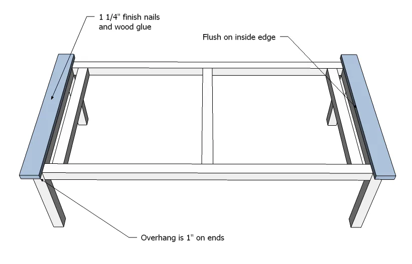 Simple 2x2 Framed Outdoor Coffee Table, step 4