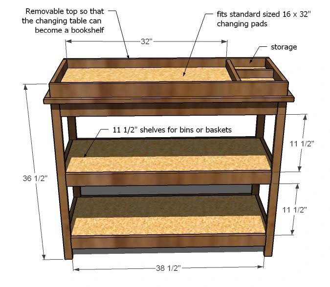 Simple Changing Table dimension diagram 1