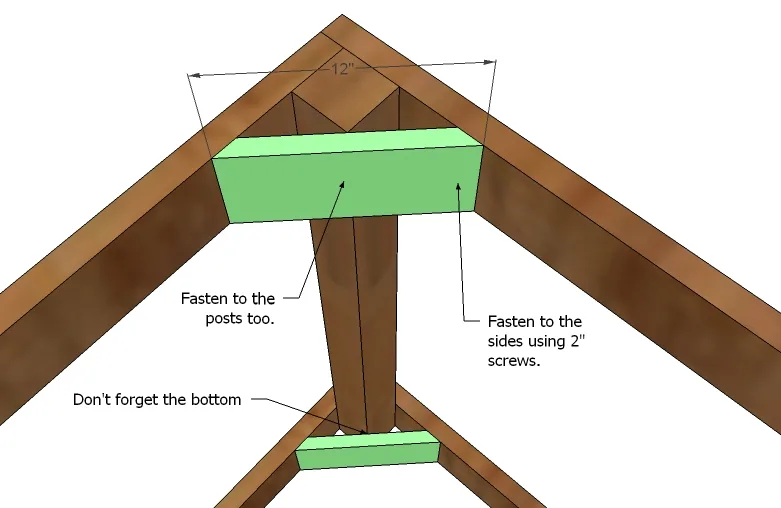 Simple Playhouse Deck, step 3