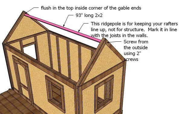 Simple Playhouse, step 1