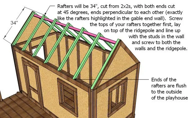 Simple Playhouse, step 2