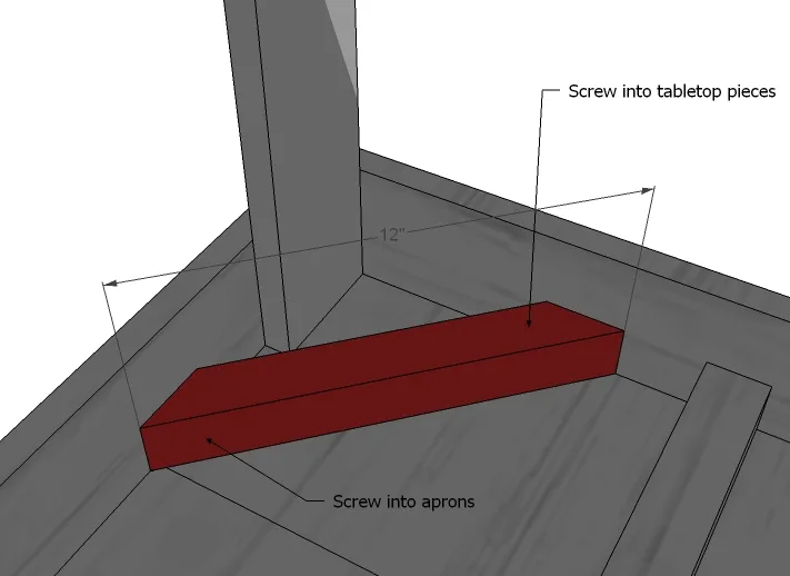 Simple Rustic Table, step 5