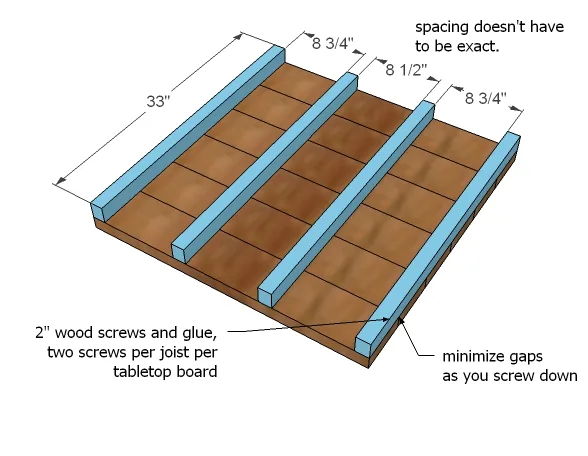 Small Square Modern Farmhouse Table, step 1