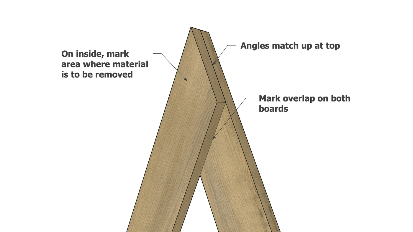 Triangle Wedding Arch, step 2