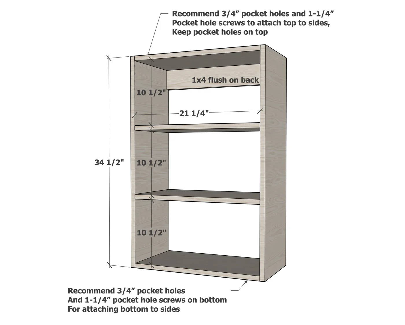 Ultimate Easy to Build Craft Table, step 1