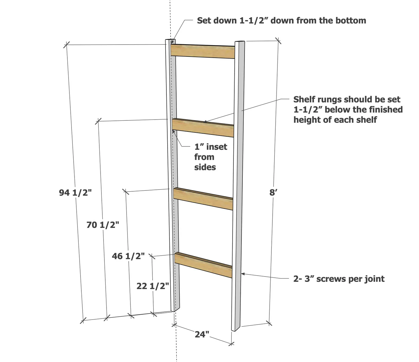 Ultimate Garage Shelving, step 1