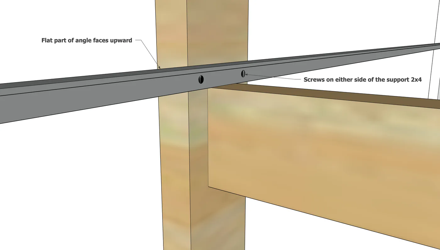 Ultimate Garage Shelving, step 4