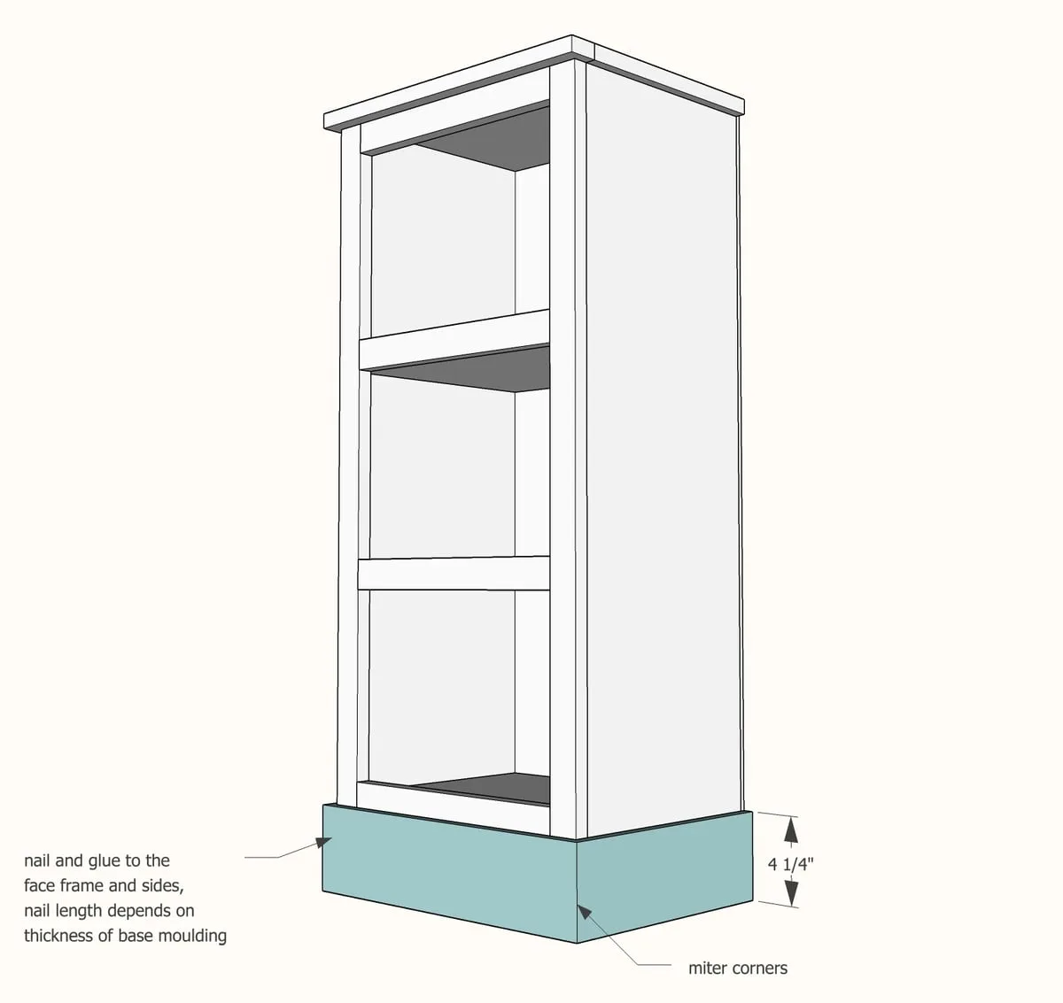 Vegetable Bin Cupboard, step 4