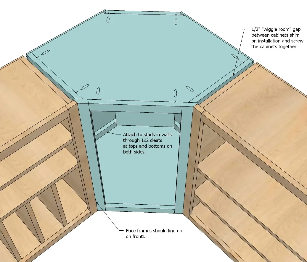 Wall Kitchen Corner Cabinet, step 9