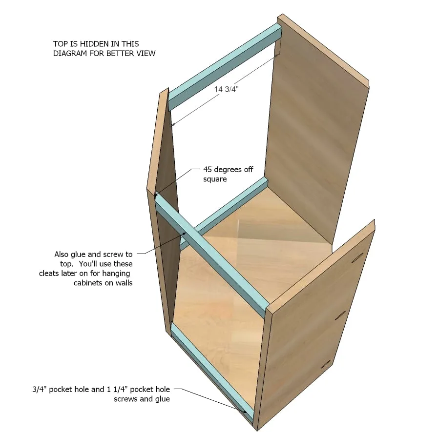 Wall Kitchen Corner Cabinet, step 5