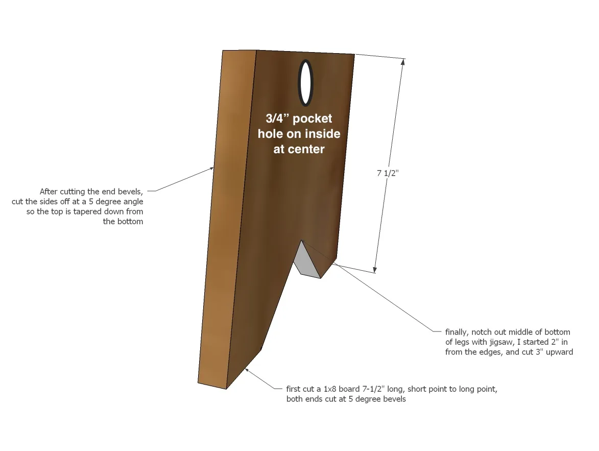 Wood Step Stool Plans with Splayed Legs, step 1
